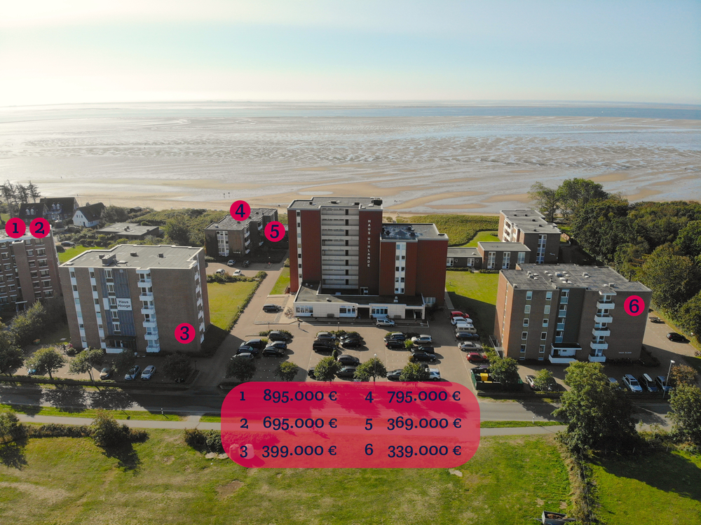 Top Angebote in Südstrandlage!
